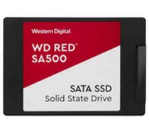 WD Red SA500 1TB